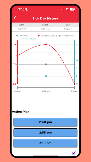 Diabetes Advisor Screenshot 1