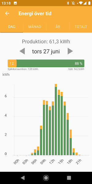EiB Solar Screenshot 2