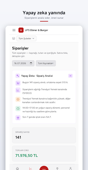 İrensoft Restoran Screenshot 2