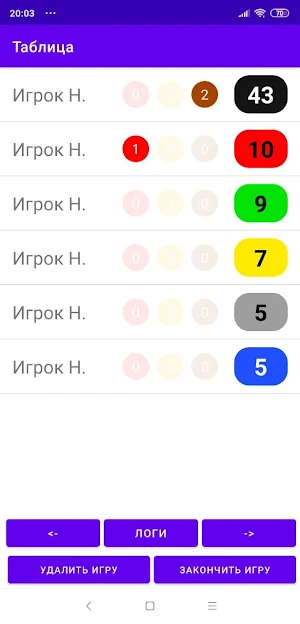 Scoreboard for Carcassonne Screenshot 1