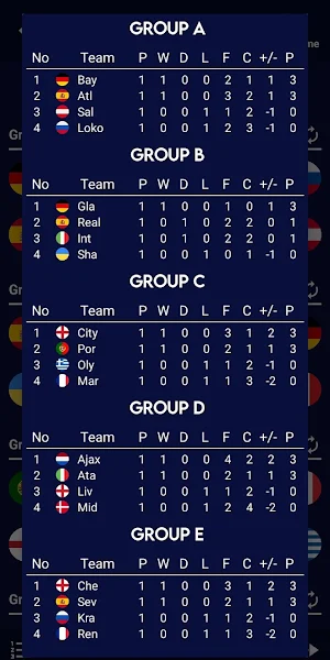 Champions Football Calculator Screenshot 2