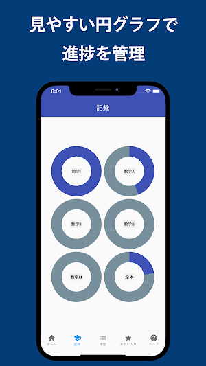 高校数学公式集 Screenshot 2