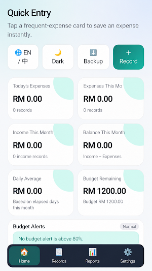 Pretties Daily Expense Screenshot 0