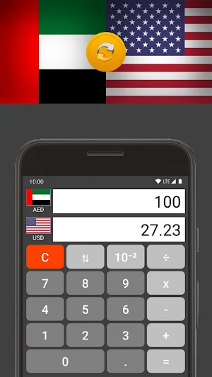 US Dollar / Emirati Dirham Screenshot 1