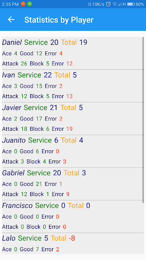 Caxlan: VolleyBall Score & Sta Screenshot 2