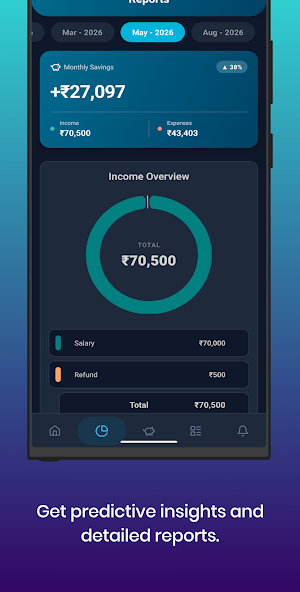 PaisaTrackr: Expense & Budget Screenshot 1