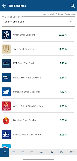 Fundguard Screenshot 1