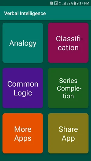 Verbal Logical Reasoning Intelligence MCQs Offline Screenshot 0