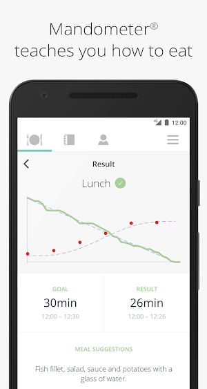 Mandometer Screenshot 0