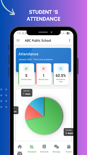 SchoolOS - School ERP Screenshot 2