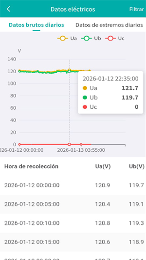 AXIS ENERGY CLOUD Screenshot 1