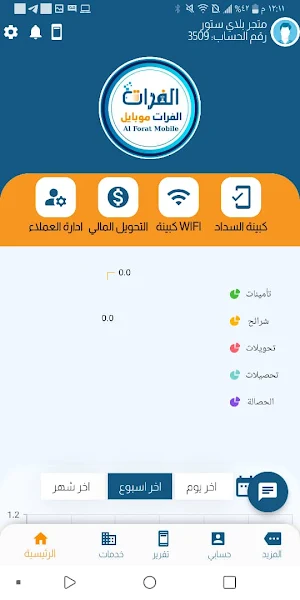 الفرات موبايل اون لاين Screenshot 0