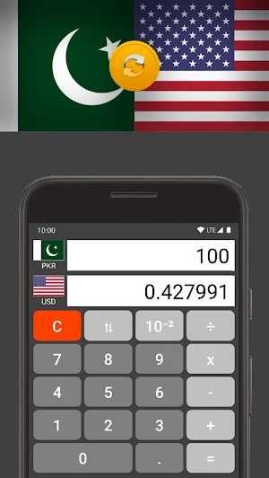 US Dollar / Pakistani Rupee Screenshot 1
