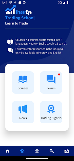 TraderEye Screenshot 2