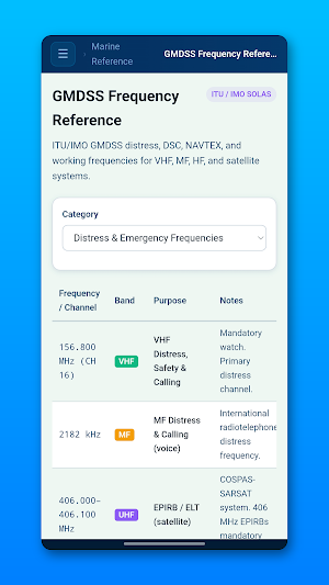 ShipDash Screenshot 1