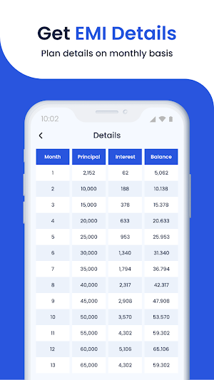 EMI Loan Calculator - Easy EMI Screenshot 1