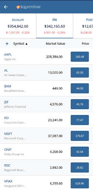 Stock Portfolio EquityStat Screenshot 0