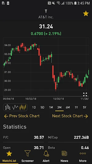 NYSE Live Stock Market Screenshot 3