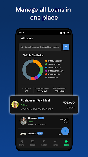 Finverify : Auto Finance App Screenshot 1