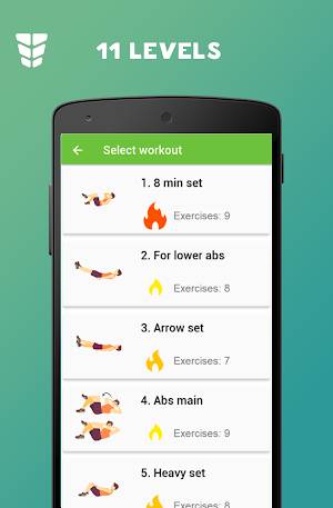 Perfect abs - Six Pack workout Be Stronger Screenshot 1