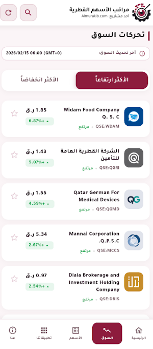 مراقب الأسهم القطرية Screenshot 2