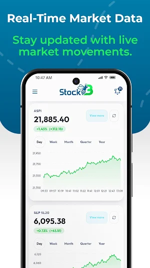 StockBee Screenshot 2