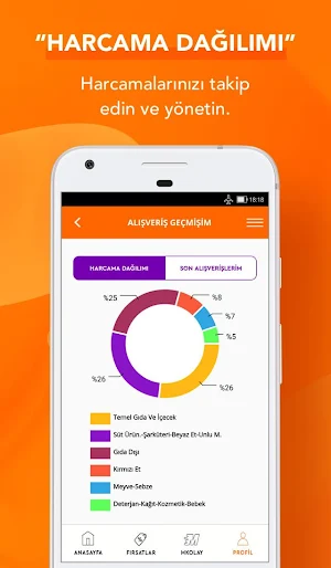 Migros: Güncel Kampanya Fırsat Screenshot 3
