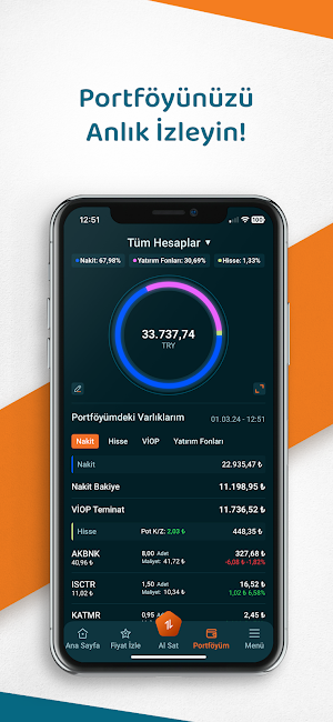 AtaOnline: Ata Yatırım Borsa Screenshot 1
