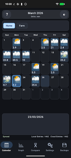 RainLog - Rainfall Tracker Screenshot 2