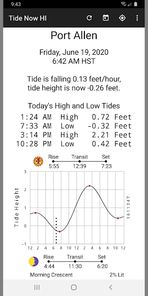 Tide Now HI, Hawaiʻi  Tides, Sun and Moon Times Screenshot 0