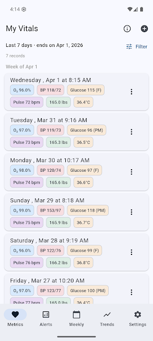 MyVitals Screenshot 0