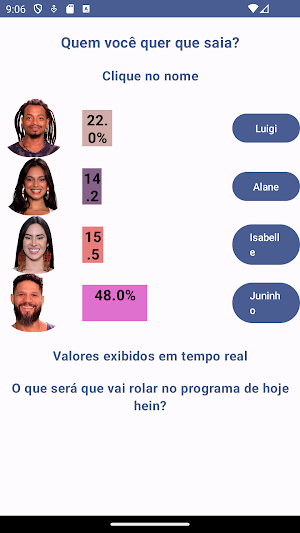 BigParcialBrasil - BBB24 Screenshot 2