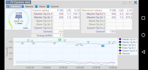 dSolarLite Screenshot 0