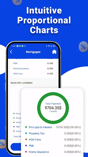 CalcWise Finance Screenshot 2