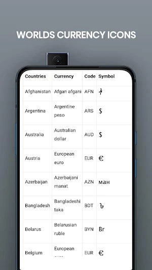 Currency Converter With exchan Screenshot 3