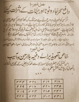Taskheer Jinnat-E-Amliyat Screenshot 2