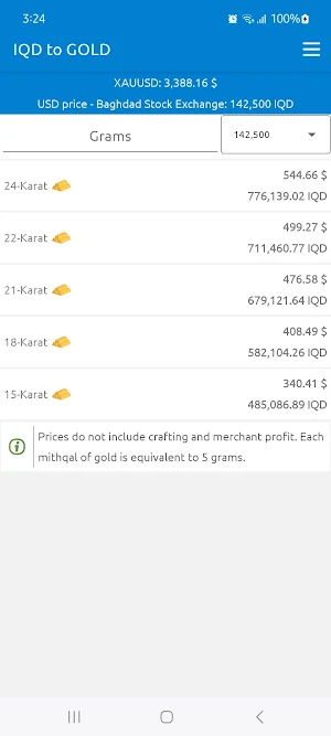 IQD to GOLD Screenshot 0