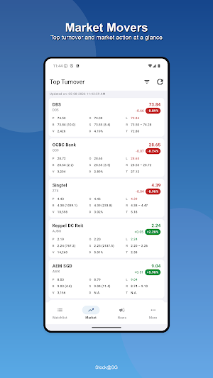 Stock@SG Markets Screenshot 1