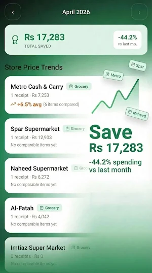 ShopSense: Grocery Tracker Screenshot 3