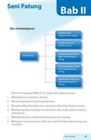 Buku Seni Budaya Kelas 9 K13 Screenshot 3