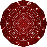 Astrology Area Natal Chart