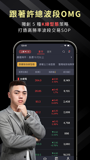 跟著許總波段ＯＭＧ Screenshot 0