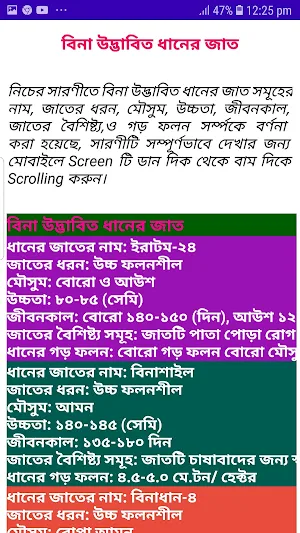 ধানের জাত ~ Rice Varieties Screenshot 3
