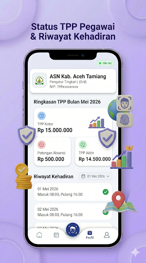 SiKEPO Mobile Screenshot 3
