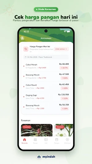 MyIndah Diet Screenshot 1