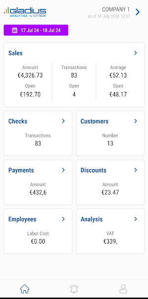 Gladius Analytics Screenshot 1