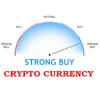 Trading Meter: CryptoCurrency 