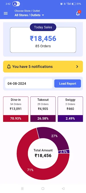 Possier Admin App Screenshot 0
