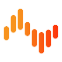 mobileIQ