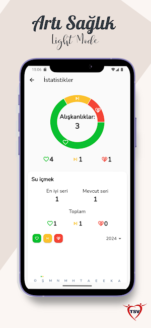 Artı Sağlık Screenshot 3